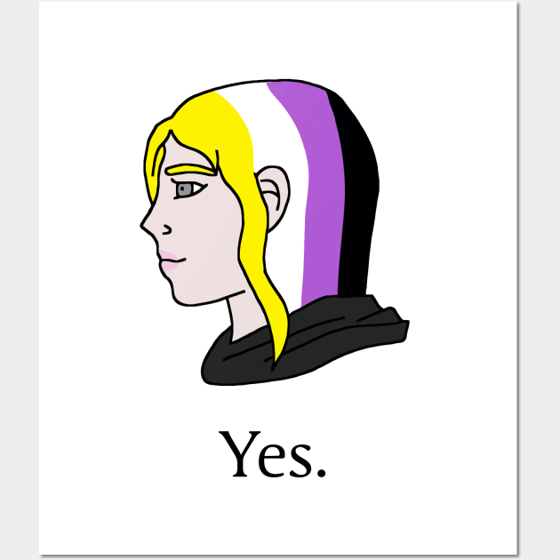 Chad Non-Binary Wojak Wall Art by Tranquil Trove